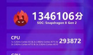 游戏电竞手机排行榜